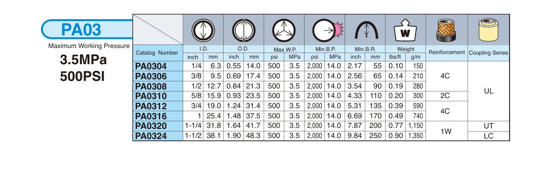 1101-PA03.BRIDGESTONE_1