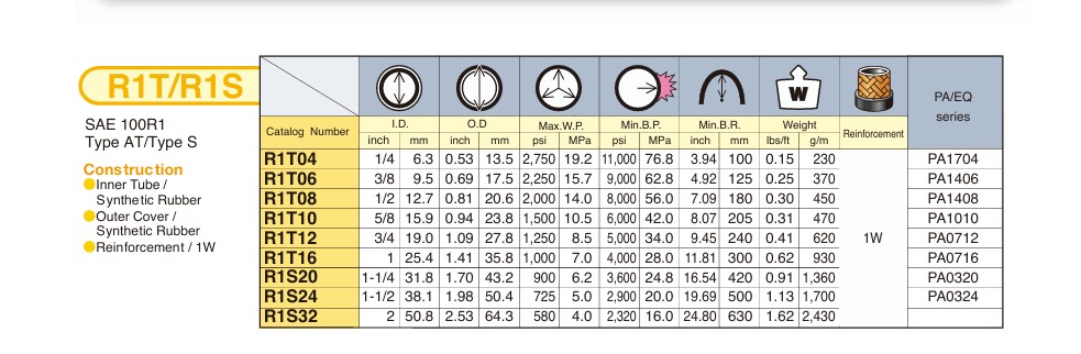 1101-R1-Bridgestone_1