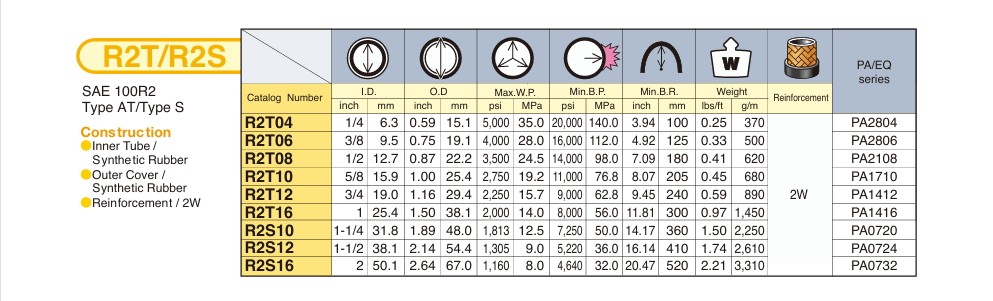 1101-R2-Bridgestone_1