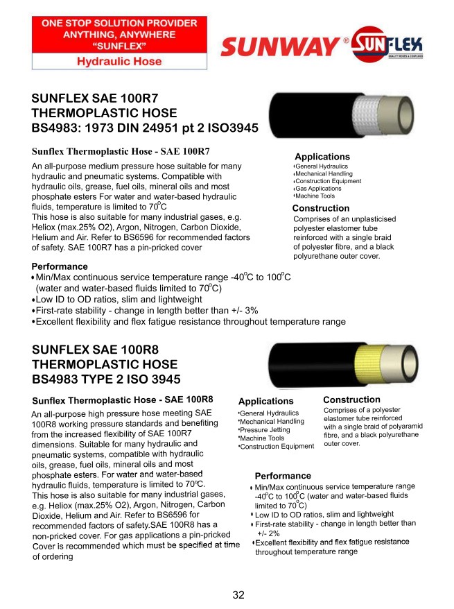 1101-R7,R8-SUNFLEX_1