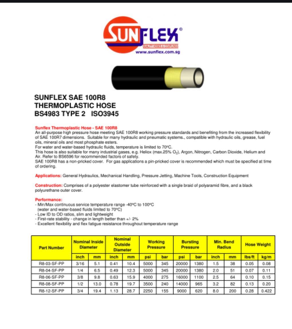 1101-R7,R8-SUNFLEX_2
