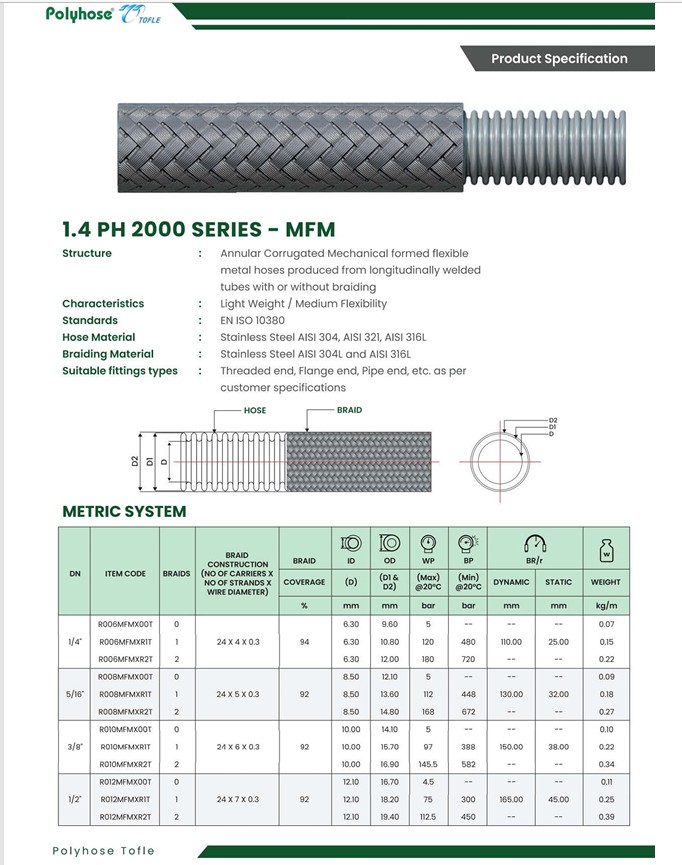1201-SPEC FLEXIBLE HOSE _POLYHOSE_-1