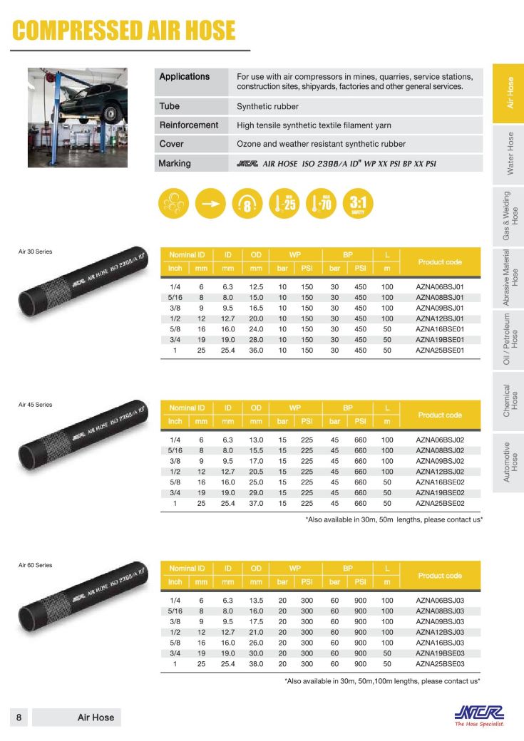 1301-01-NCR-COMPRESSED AIR HOSE_2