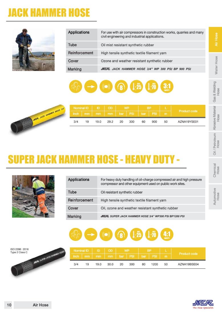 1301-02-NCR-JACK HAMMER HOSE_3