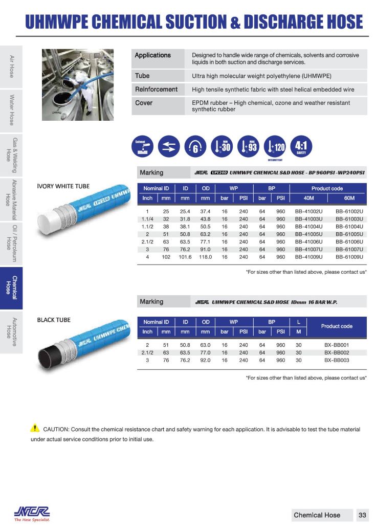 1301-09-NCR-CHEMECAL_3