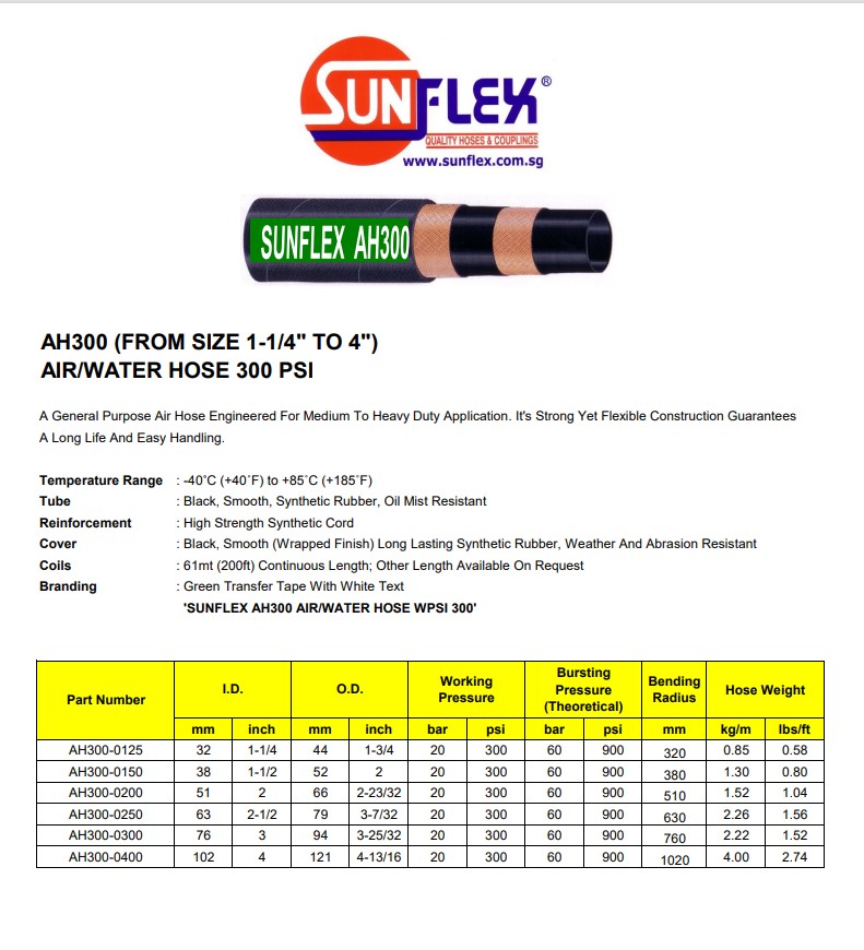 1302-01.SUNFLEX- Air Hose_3