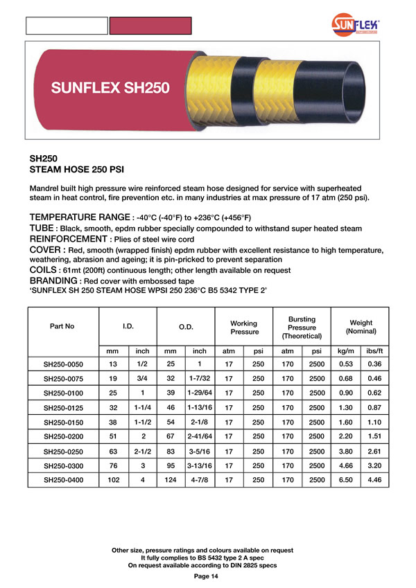 1302-04.SUNFLEX-Steam Hose_1