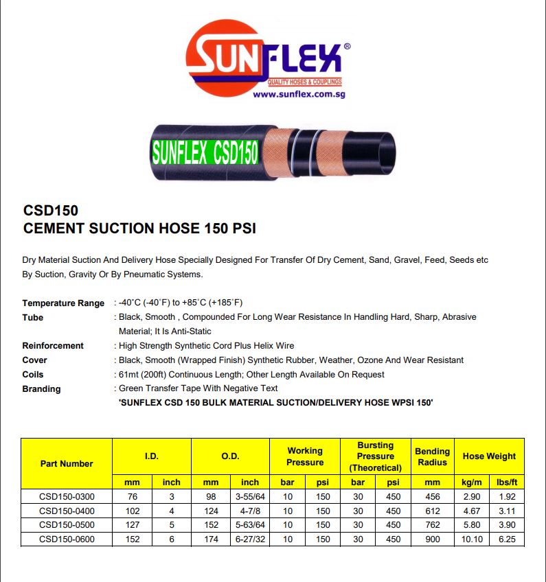 1302-06.SUNFLEX-Cement Hose_3